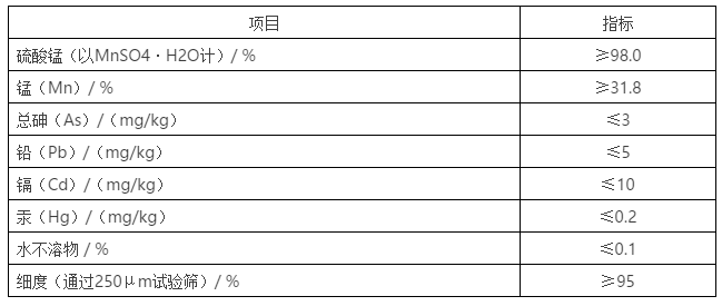 猪饲料添加剂