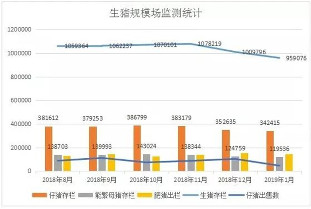 吉隆达